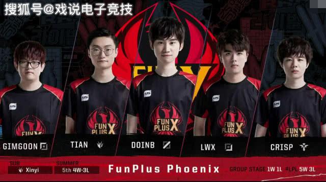 与挑战时的 与挑战时的