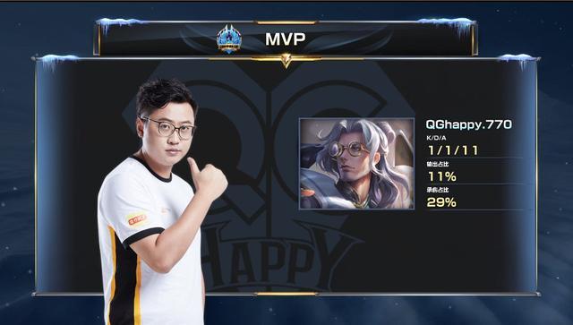 尤其是面对 尤其是面对